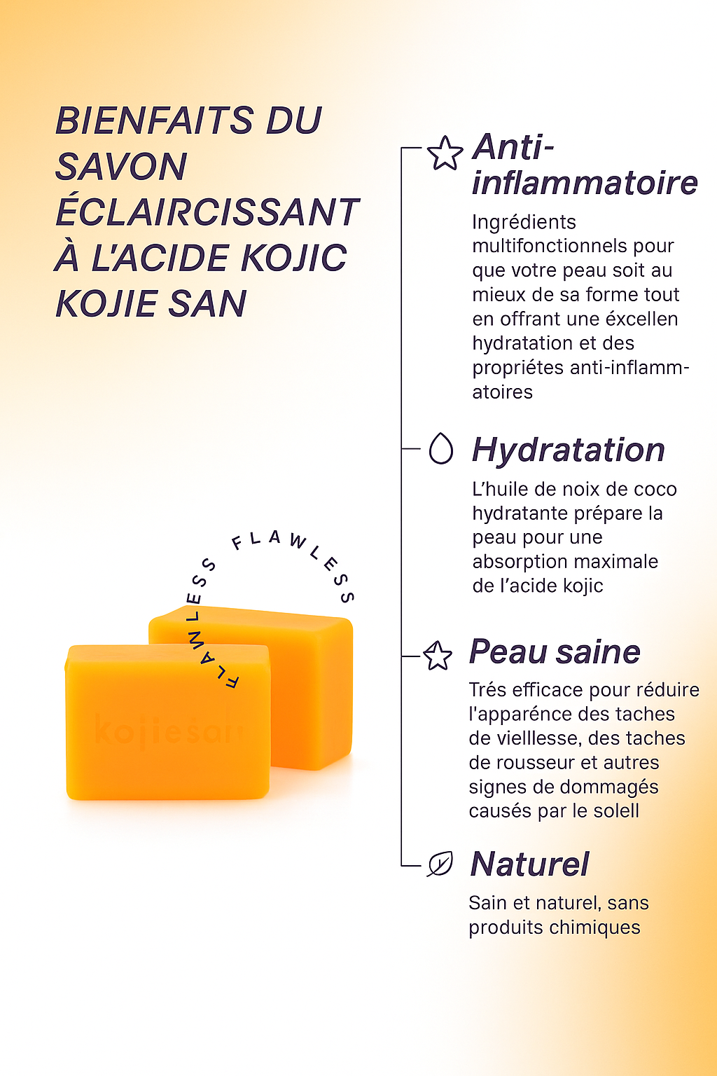 Savon Kojie san skin